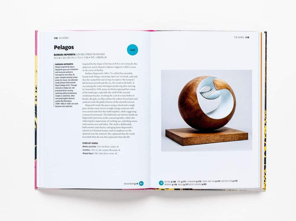 A two page spread from inside the book about the sculpture ‘Pelagos’. A photo of the round, gold and white sculpture is on the right page, with text on the left page about it.